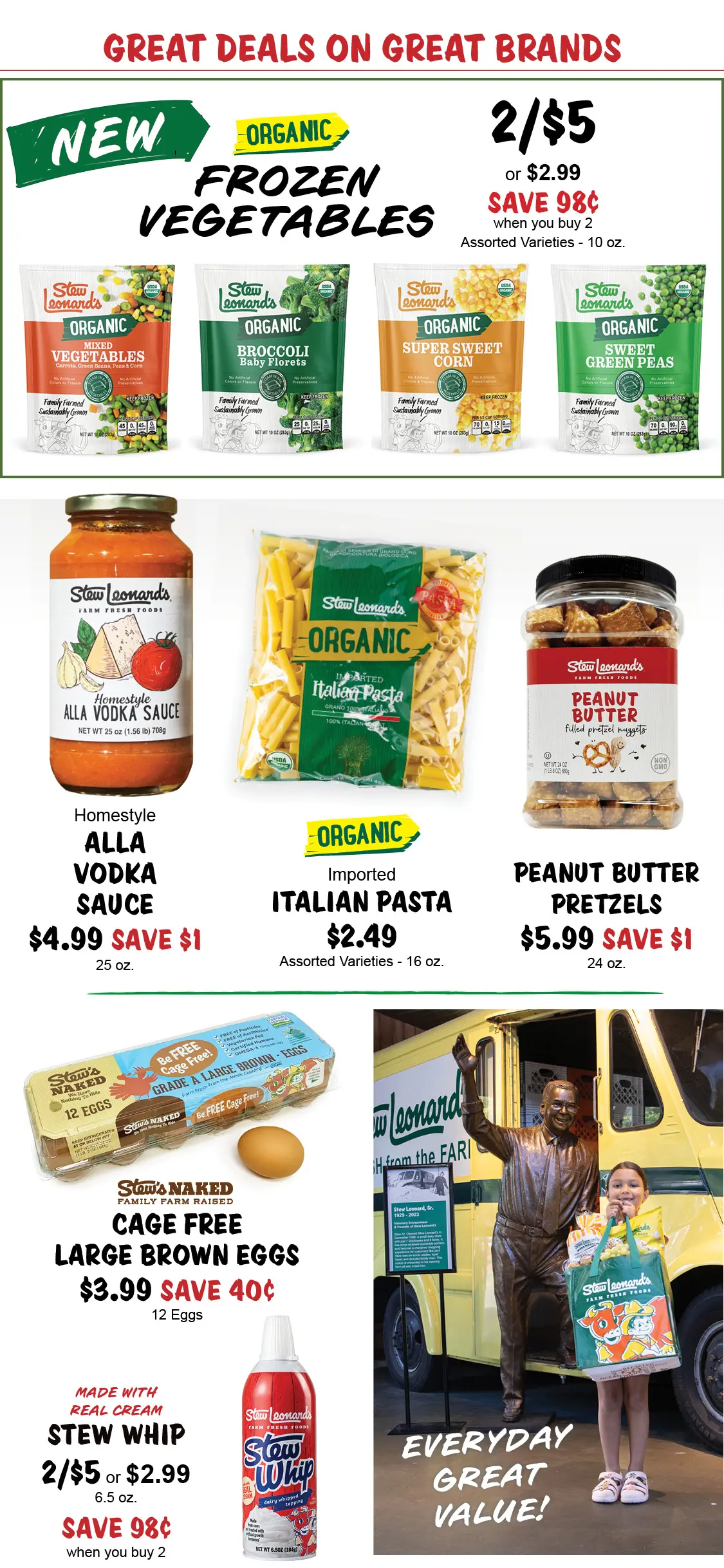 Stew Leonard's Weekly Specials - 2/11