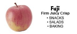 fuji-apples